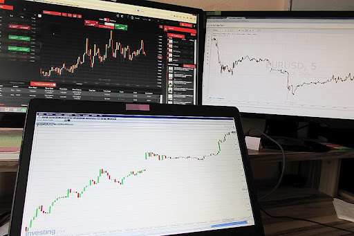 How to Use RSI Indicator to Spot Market Entry Points